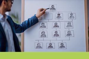 Gestão de talentos e aprendizagem organizacional